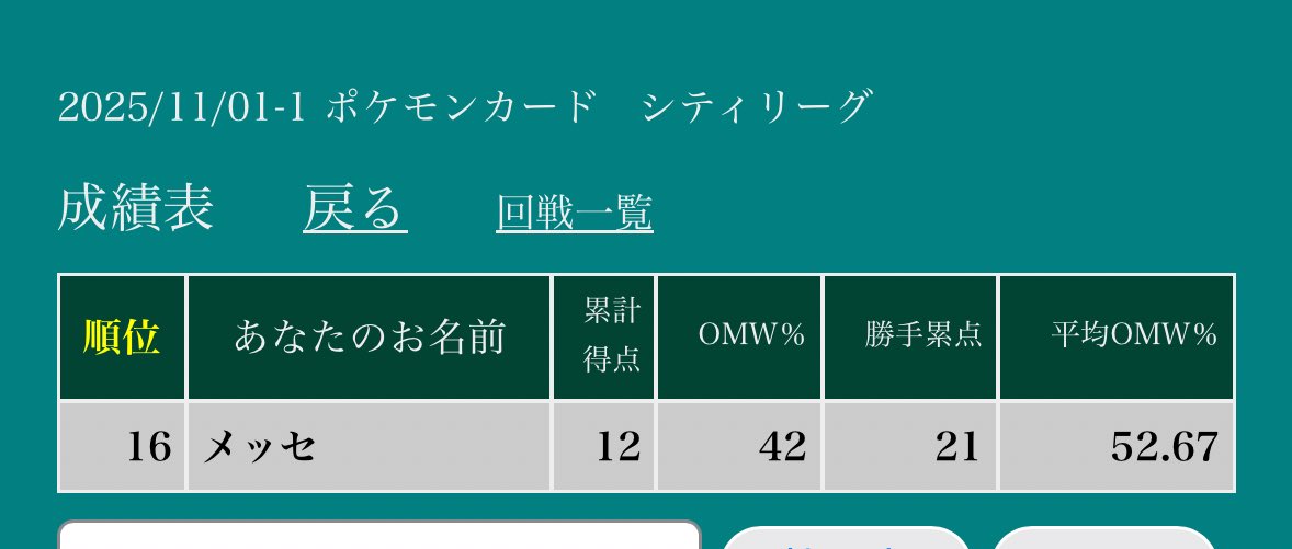 メッセ tweet media