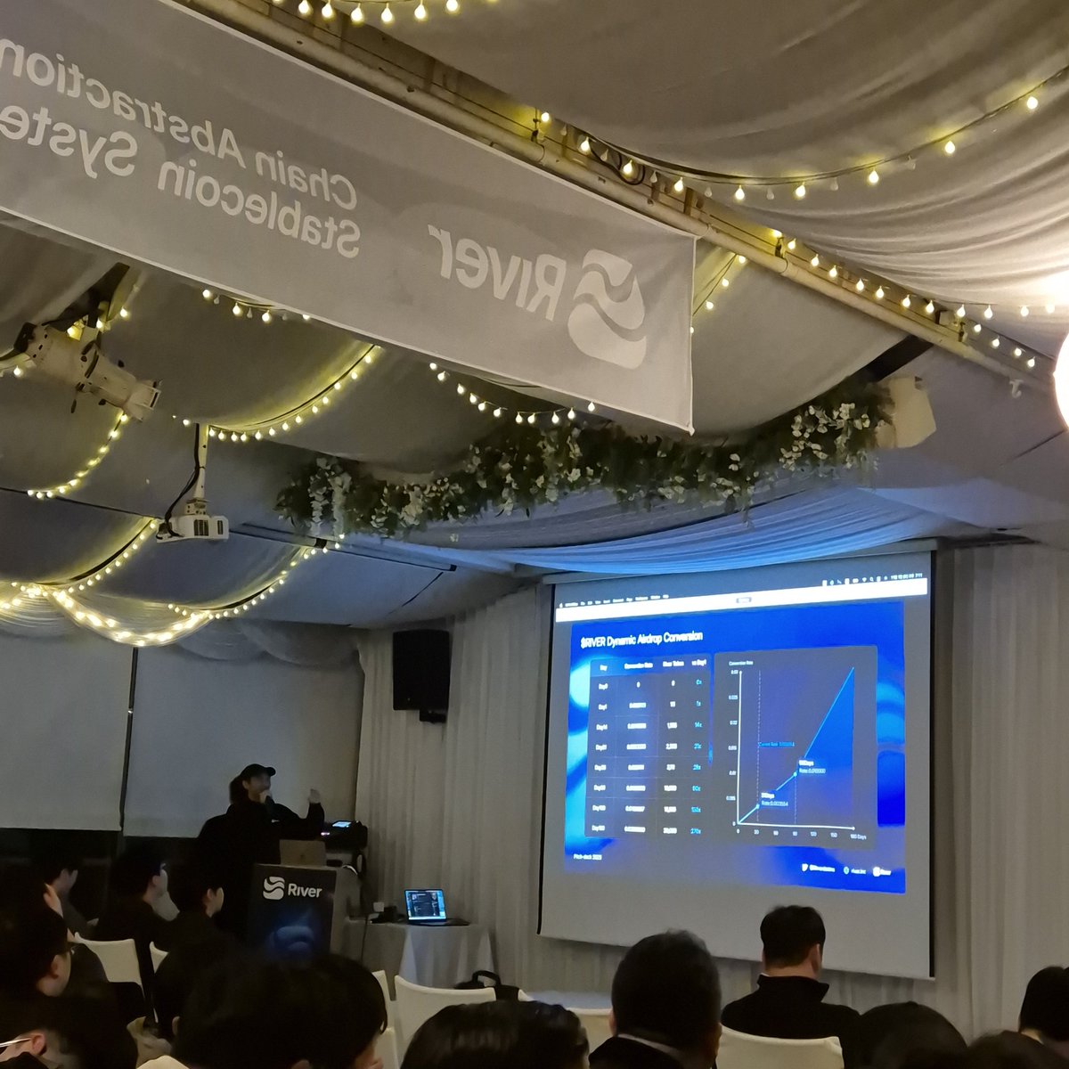 cherrycoco_6468's tweet image. 🍒리버 한국 밋업 왔습니다!!!
리버라서 한강 선상파티라니!!
크루즈라고 해서 늦게오면 떠나는 건줄 알았다구요 ㅠㅜ
새롭게 만난 리버형들도 모두 반가워요, 팔로우도 모두 해드리는 중!
리버 화력 미쳤어요...
VIP 초대해주셔서 감사합니다🙏
@RiverdotInc @River4fun
#리버한국밋업 #리버단