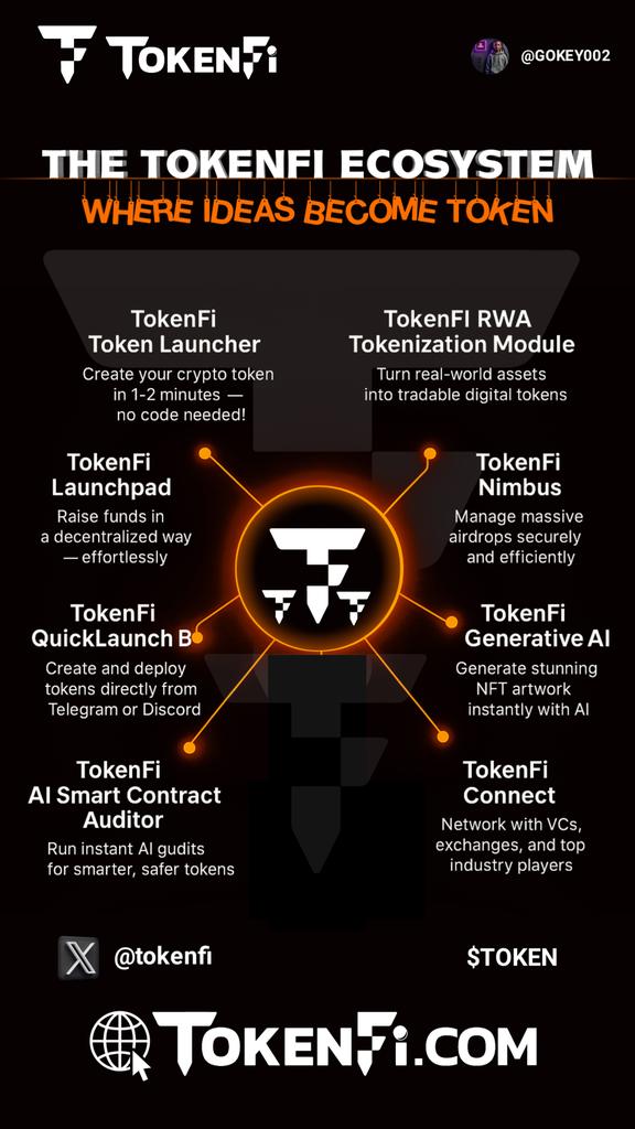 Power, Innovation and Simplicity

Every great project starts with TokenFi; your all-in-one platform for launching tokens, managing airdrops, connecting with VCs, and creating AI-driven NFTs.
The future is Tokenized. 

The future is TokenFi. 
$TOKEN   <a href="/tokenfi/">TokenFi</a>