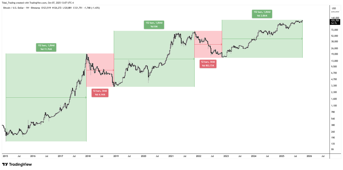 blockbyt tweet media