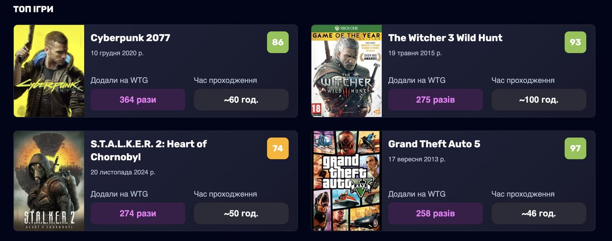 WTG | WhatTheGame tweet media