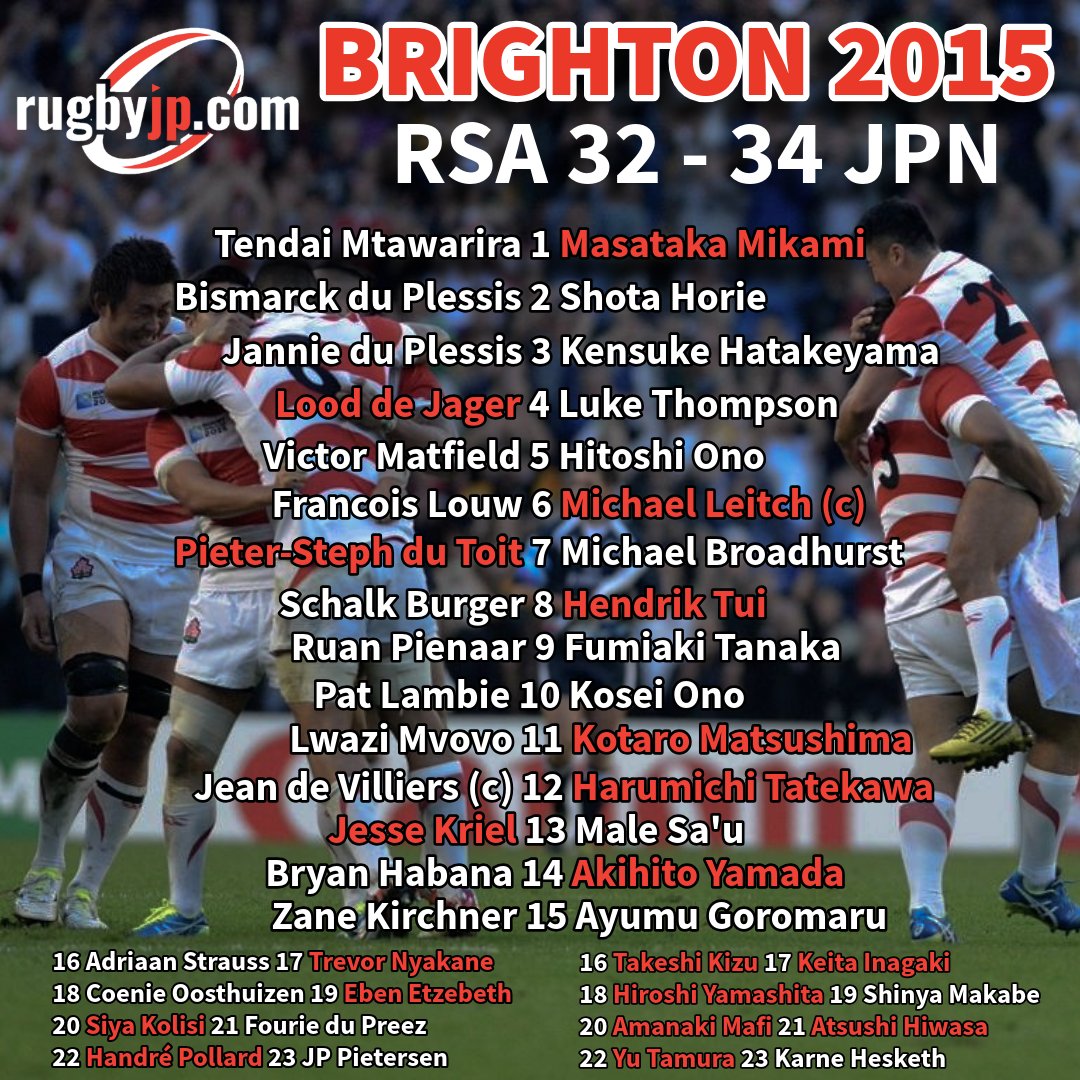 【まこと】オールブラックス BLK Springboks hqdefault.jpg