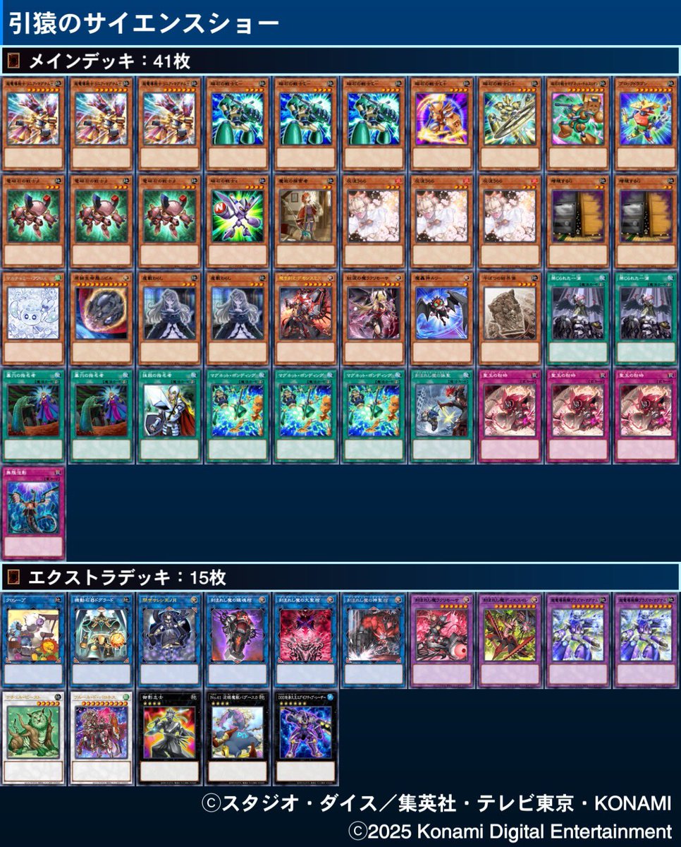 ブタにく(゜∀。) on X