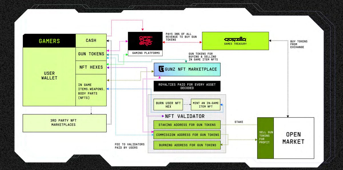 NiFTy 🇨🇦 tweet media