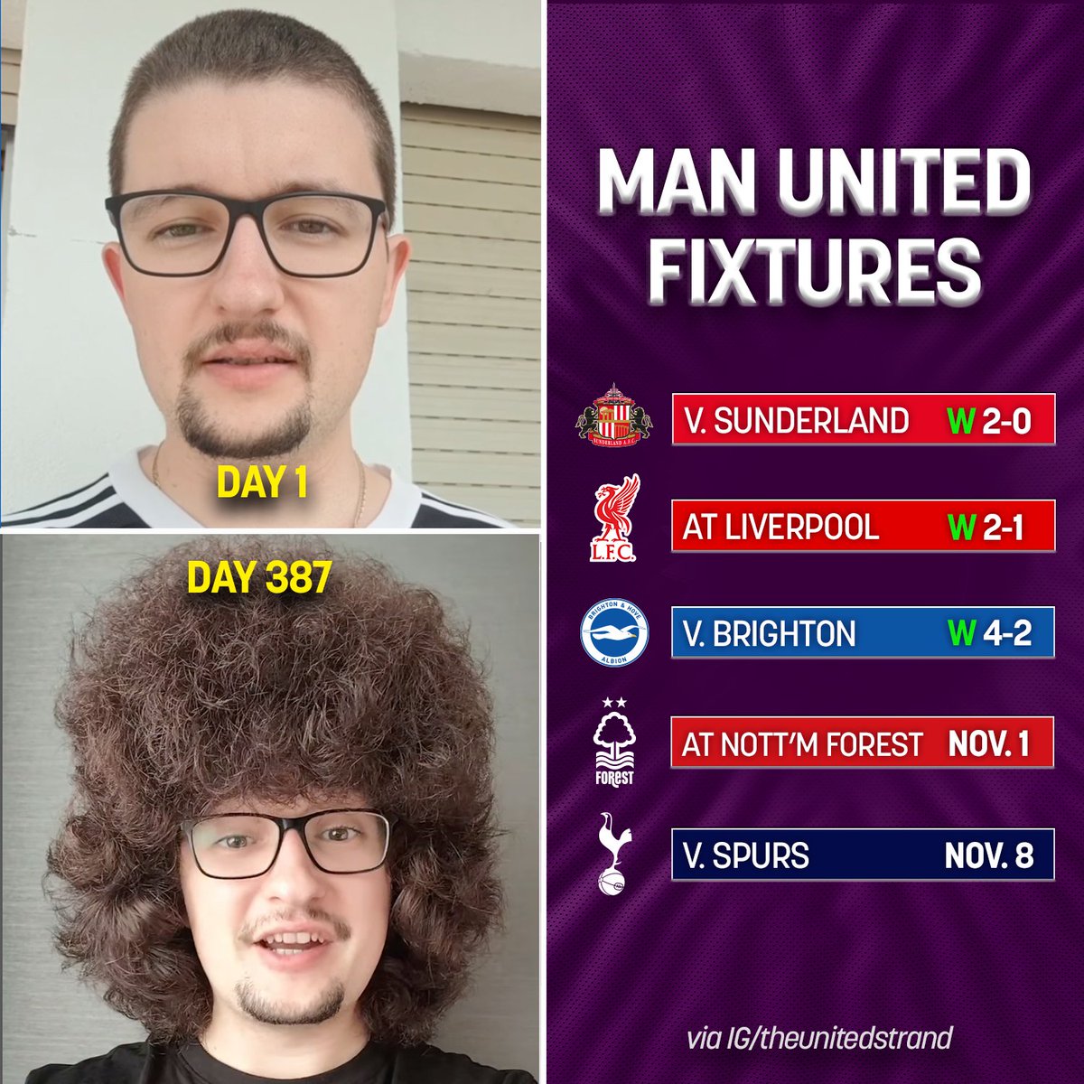 Imagine Manchester United winning today against Nottingham Forest and then losing against Spurs in the next game. My man is two defeats away from starring in a shampoo commercial 😂