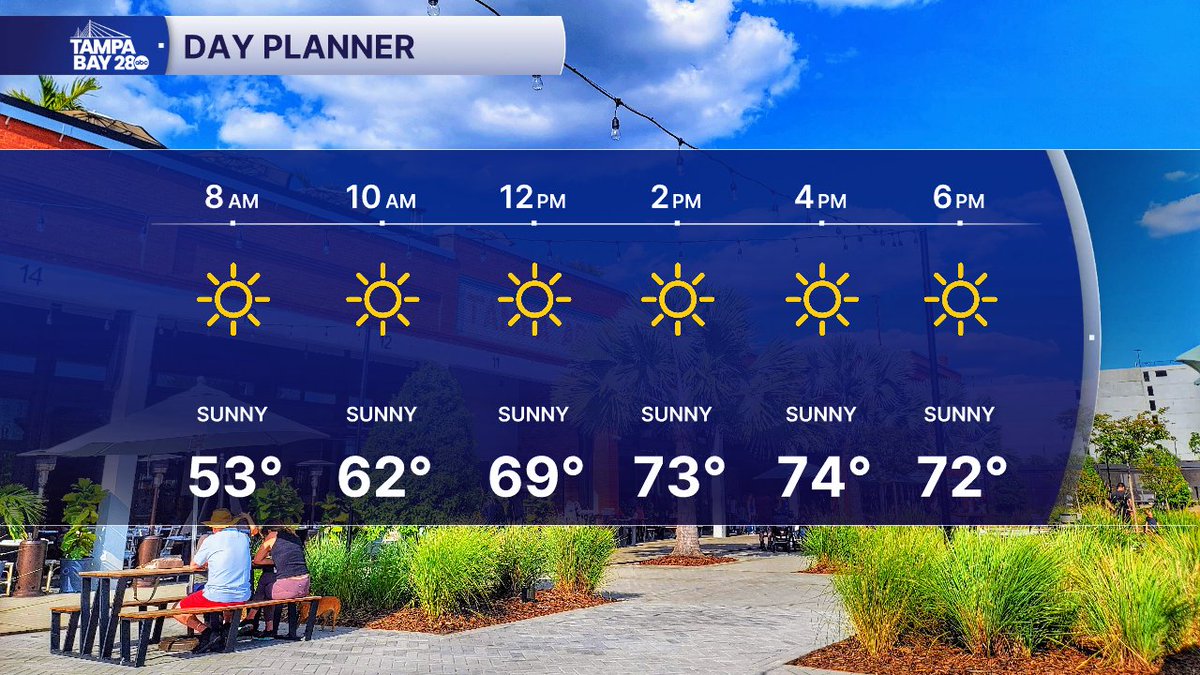 Greg Dee tweet media