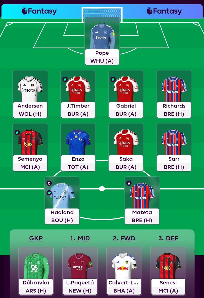 adi_marzec's tweet photo. #fpl
GW10 🔒

🔄 Joao Pedro to Mateta FT
🧢 🇸🇯🤖
🌏 748k

Good luck https://t.co/xKfFNrQfNw