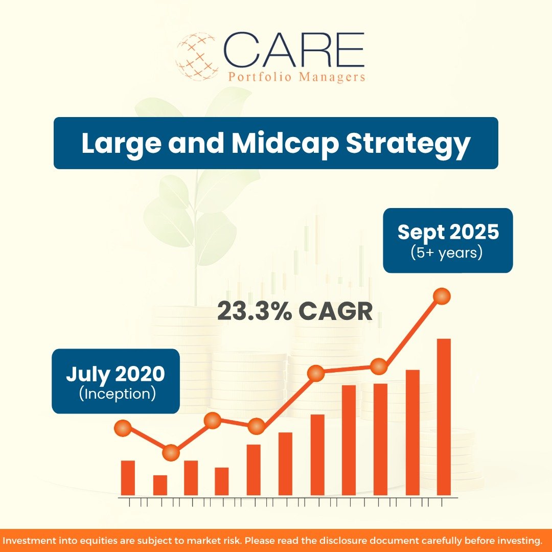 Care Portfolio Managers | Care PMS tweet media