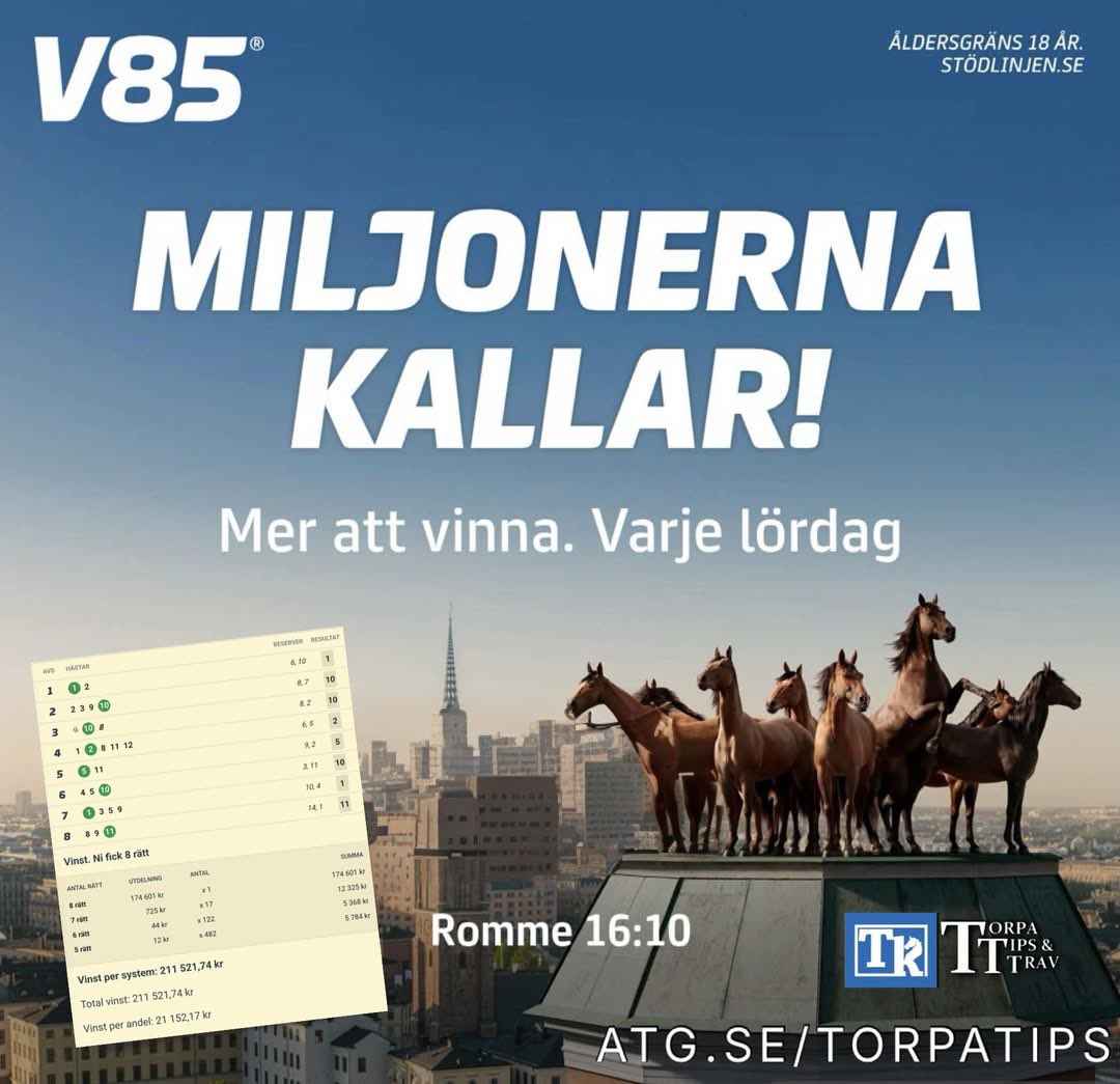 𝐒𝐕𝐀̊𝐑 #𝐕𝟖𝟓-𝐎𝐌𝐆𝐀̊𝐍𝐆 𝐏𝐀̊ 𝐑𝐎𝐌𝐌𝐄 - 𝐌𝐈𝐋𝐉𝐎𝐍𝐑𝐄𝐆𝐍 𝐏𝐀̊ 𝐆?

Vi hoppas vara med och hugga om stora pengar i dag 💰

⏰ 𝐒𝐩𝐞𝐥𝐬𝐭𝐨𝐩𝐩 𝐕𝟖𝟓: 𝟏𝟔.𝟏𝟎 ‼️

Här finns ALLA våra populära andelsspel till omgången: atg.se/torpatips/V85_… 👈🏻