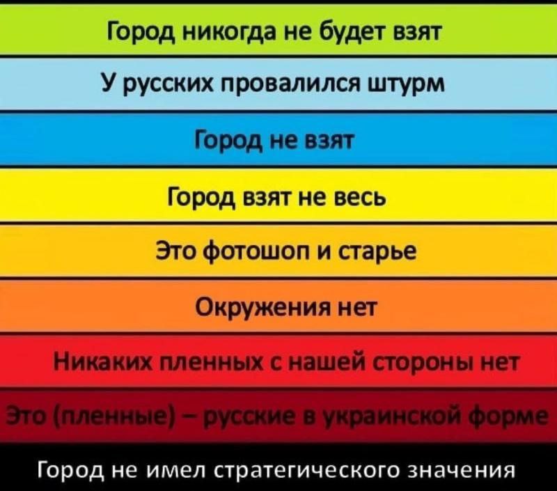 B163301's tweet photo. @FilonenkoOles https://t.co/bv439RVpdC