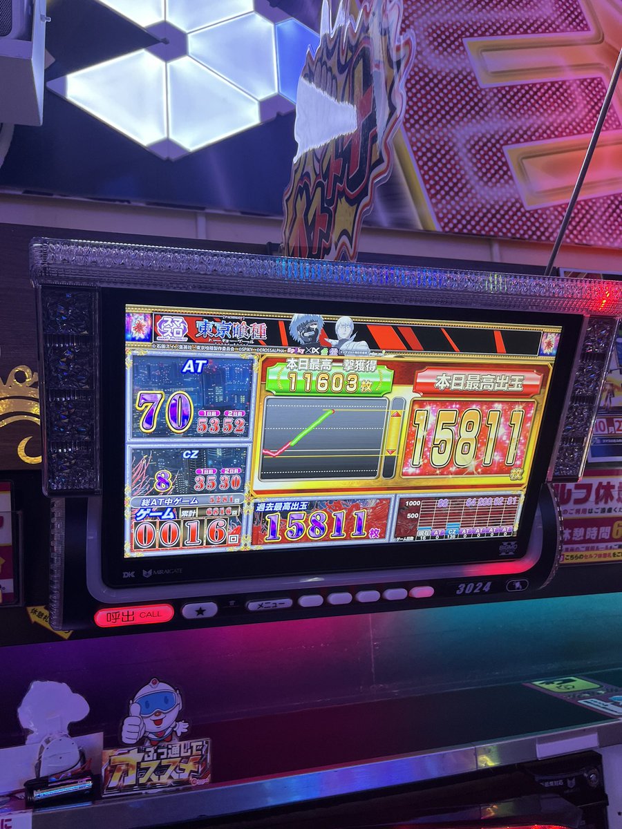 自宅まで配送 希少 証紙付き まつりば！ 不要 パチスロ 370 自宅まで配送 希少 証紙付き まつりば！ コイン不要 パチスロ 370 自宅