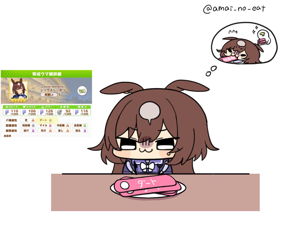 おさげ様 ささき (@glass1138) / Posts / X