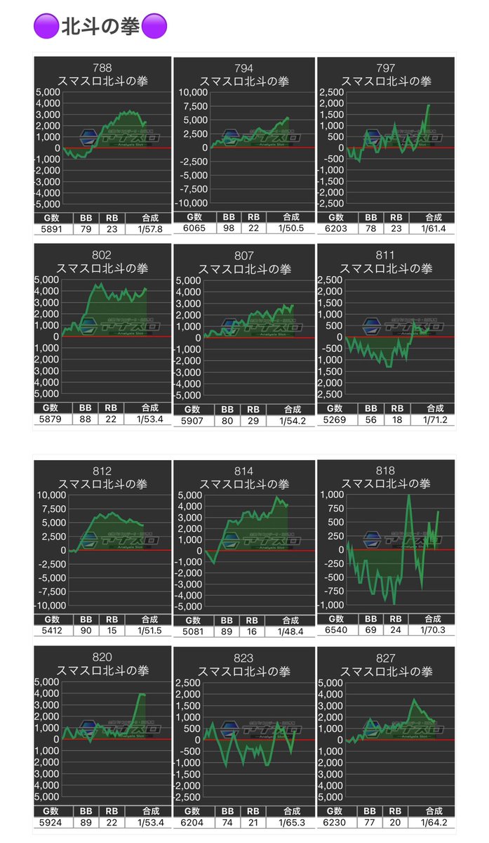 ⭐︎ページ あしなっくす✡️でちゃう！ on X