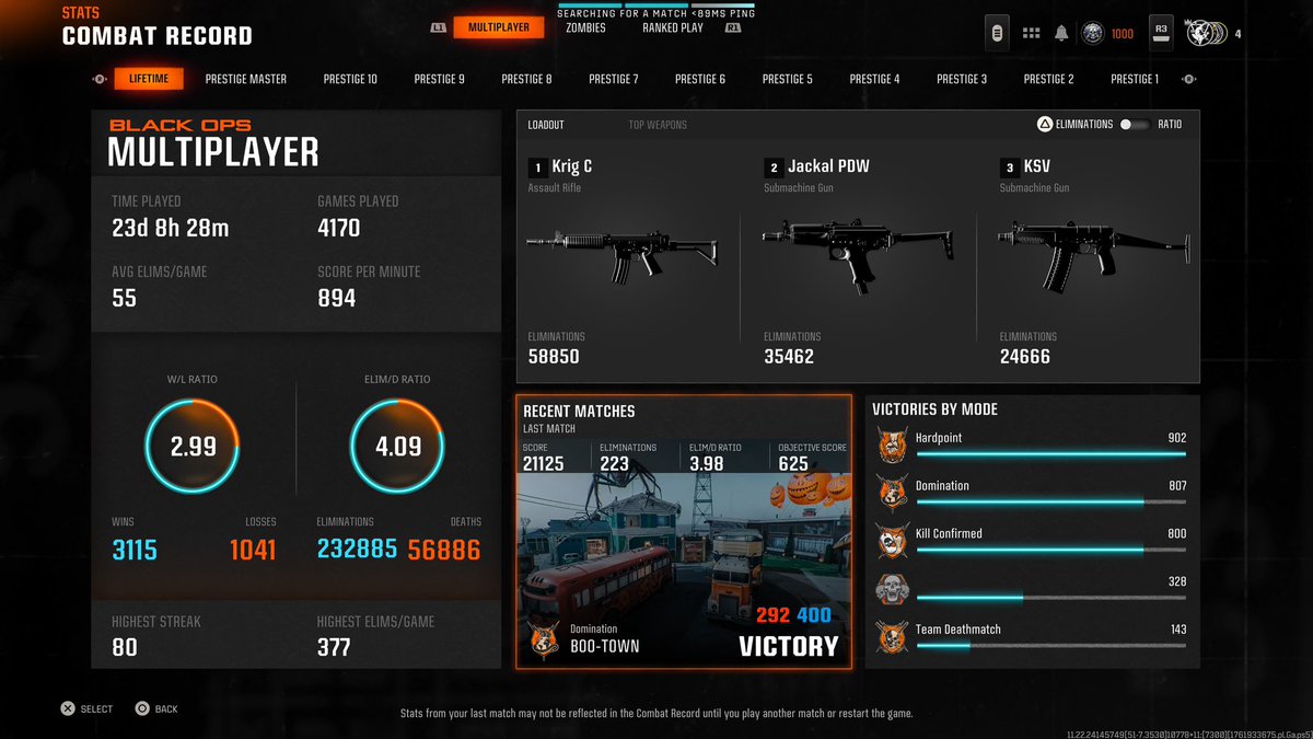 UAV_Tv's tweet image. Final #Bo6 stats Leading into #BlackOps7 232k kills | 4Kd | 2.99W/L | highest kill game 377 | highest gun streak 80 | 1000+ NUKES ☢️