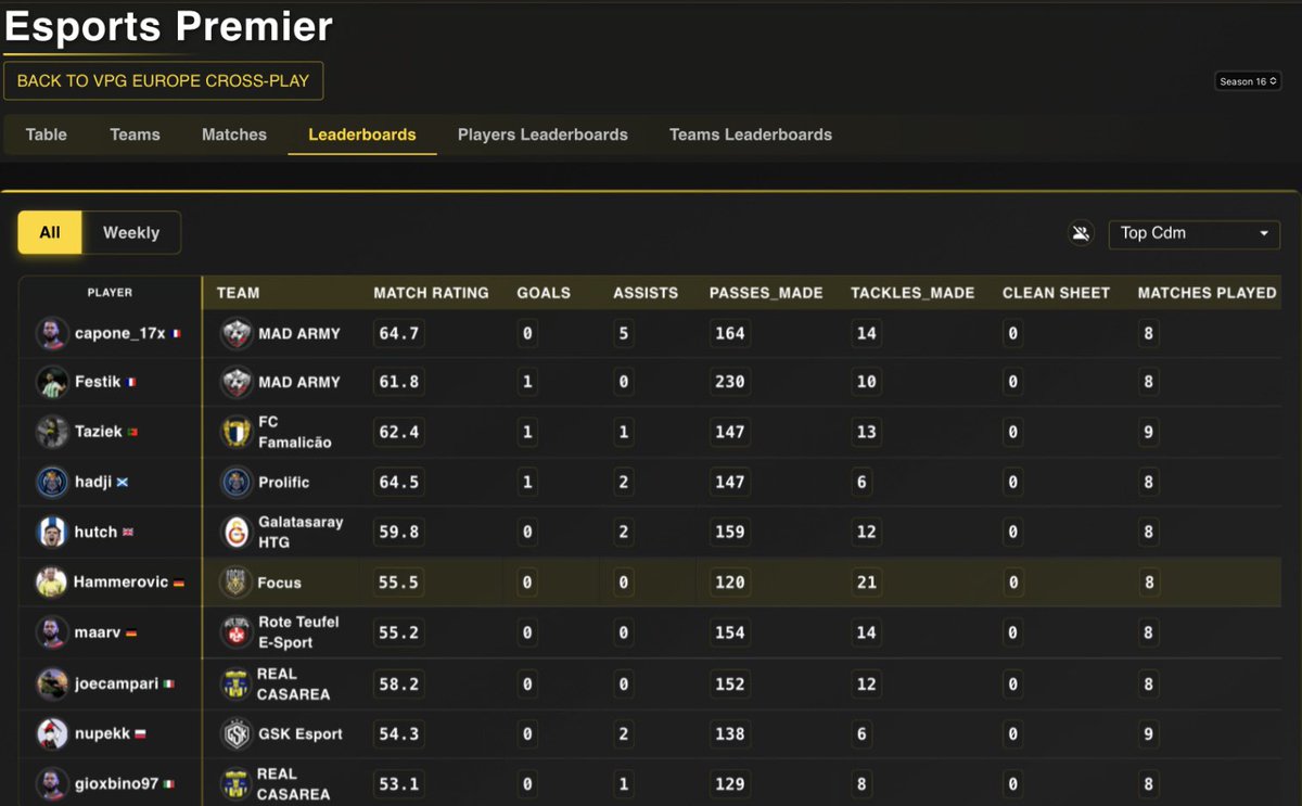 Hammersito 🦁 tweet media