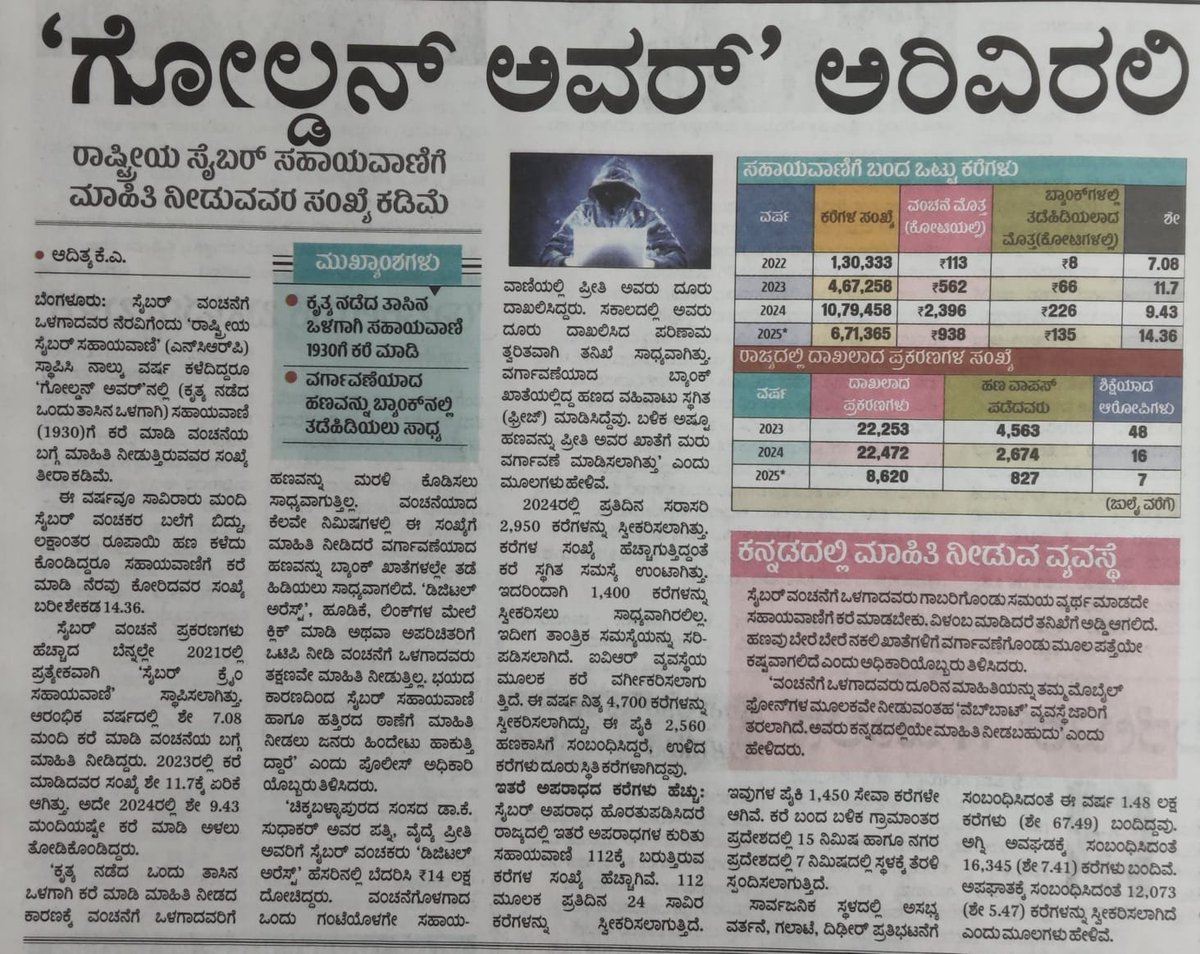 ಯಾವುದೇ ತರಹದ ಸೈಬರ್‌ ವಂಚನೆಗೆ ಒಳಗಾಗಿದ್ದಿರಾ, ನಿಧಾನಿಸಿ ವಂಚನೆ ನಡೆದ ಒಂದು ಗಂಟೆಯೊಳಗೆ (Golden Hour) ರಾಷ್ಟ್ರೀಯ ಸೈಬರ್ ಅಪರಾಧ ಪೋರ್ಟಲ್ ಸಂಖ್ಯೆ 1930 ಕರೆ ಮಾಡಿ ಮಾಹಿತಿ ನೀಡಿ ಅವರು ನಿಮಗೆ ಸಹಾಯ ಮಾಡುತ್ತಾರೆ. ಯಾವುದೇ ತುರ್ತು ಸಂದರ್ಭದಲ್ಲಿ ನಮ್ಮ-112 ಗೆ ಕರೆ ಮಾಡಿ. #ReportCyberCrime #Dial1930 #Namma-112