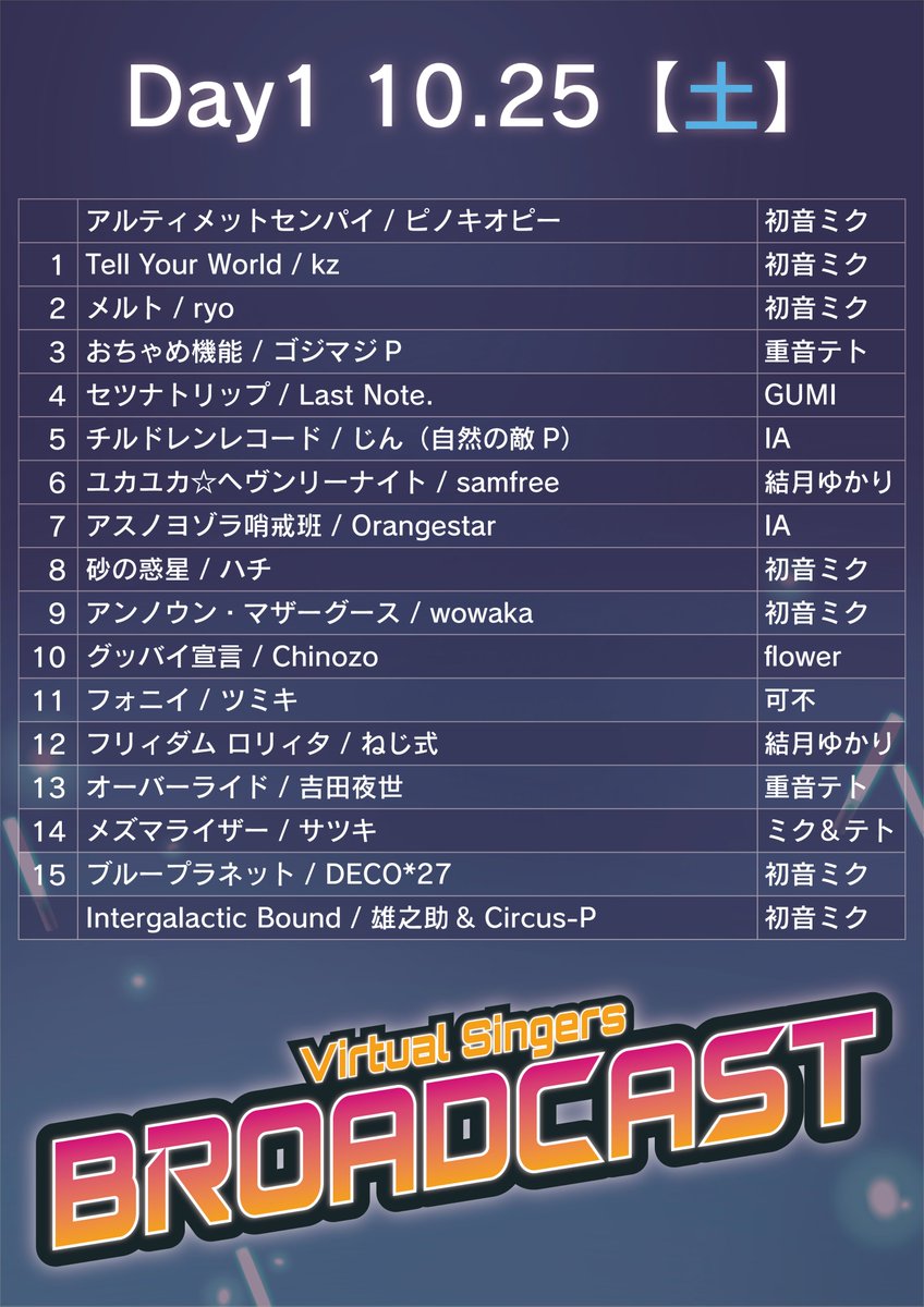 ポンコツバーチャルYouTubeセット ポンコツバーチャルYouTubeセット