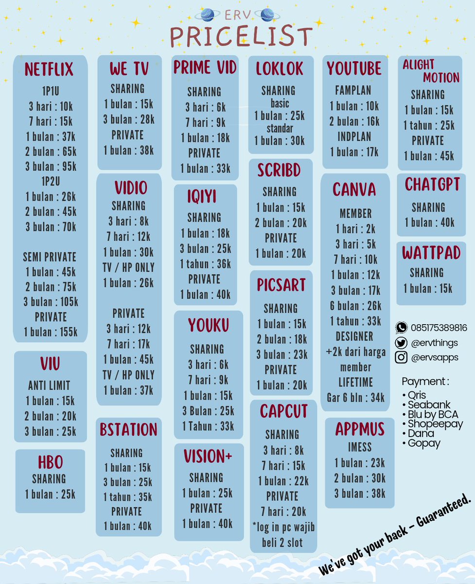 ervthings's tweet image. ☁️ hi there, welcome!
di sini kamu bisa dapetin app prem all durasi dan bergaransi. don't worry karna trusted, friendly and fast process! 🌠
langsung chat ke WA untuk order ya ✨

ㅤㅤ  ✧⁠*⁠。🤙🏻 tinyurl.com/ervorder 
ㅤㅤ  ✧⁠*⁠。🌟 tinyurl.com/ervproofs