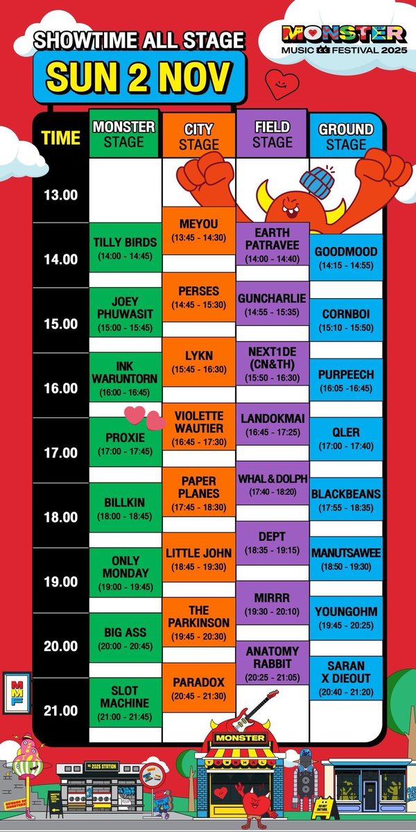 ปล่อยบัตรหลัง Proxie ขึ้น 18.00 1 ใบ 500ค่ะ
 #monstermusicfestival2025