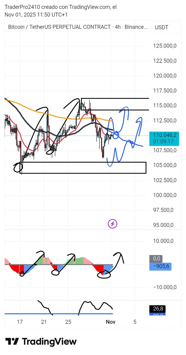 TraderPro2420 tweet media