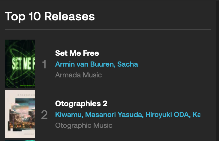 Otographic Music (@otographic) / Posts / X