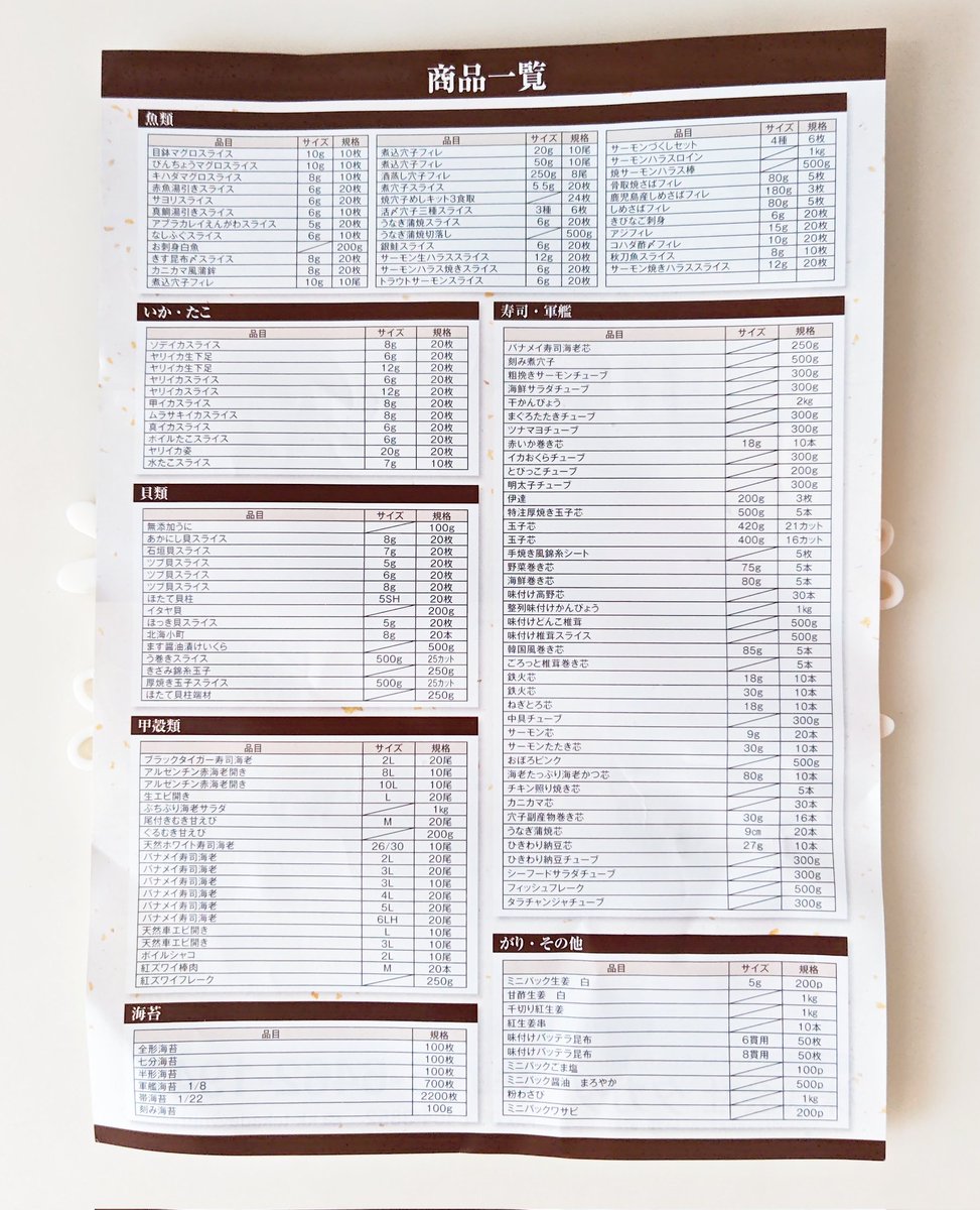 りりリンゴページ りりんご on X