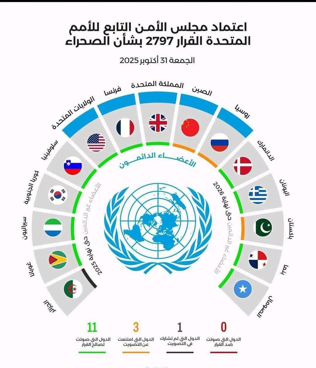 ADIL _عادل #TM1AD tweet media