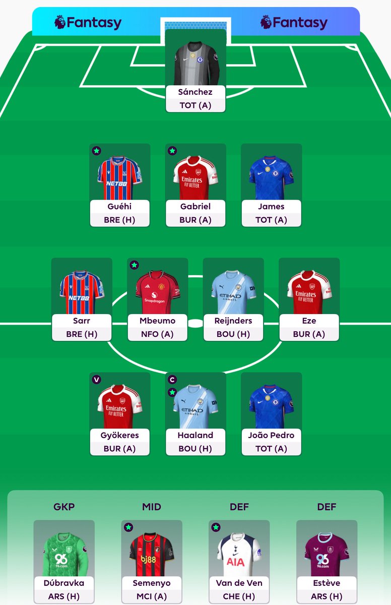 FPLSwedistan's tweet photo. #GW10 team
🌍 61k
©️ 🤖

Kudus > Sarr

#FPLCommunity #FPL https://t.co/qaJjFG4Rab
