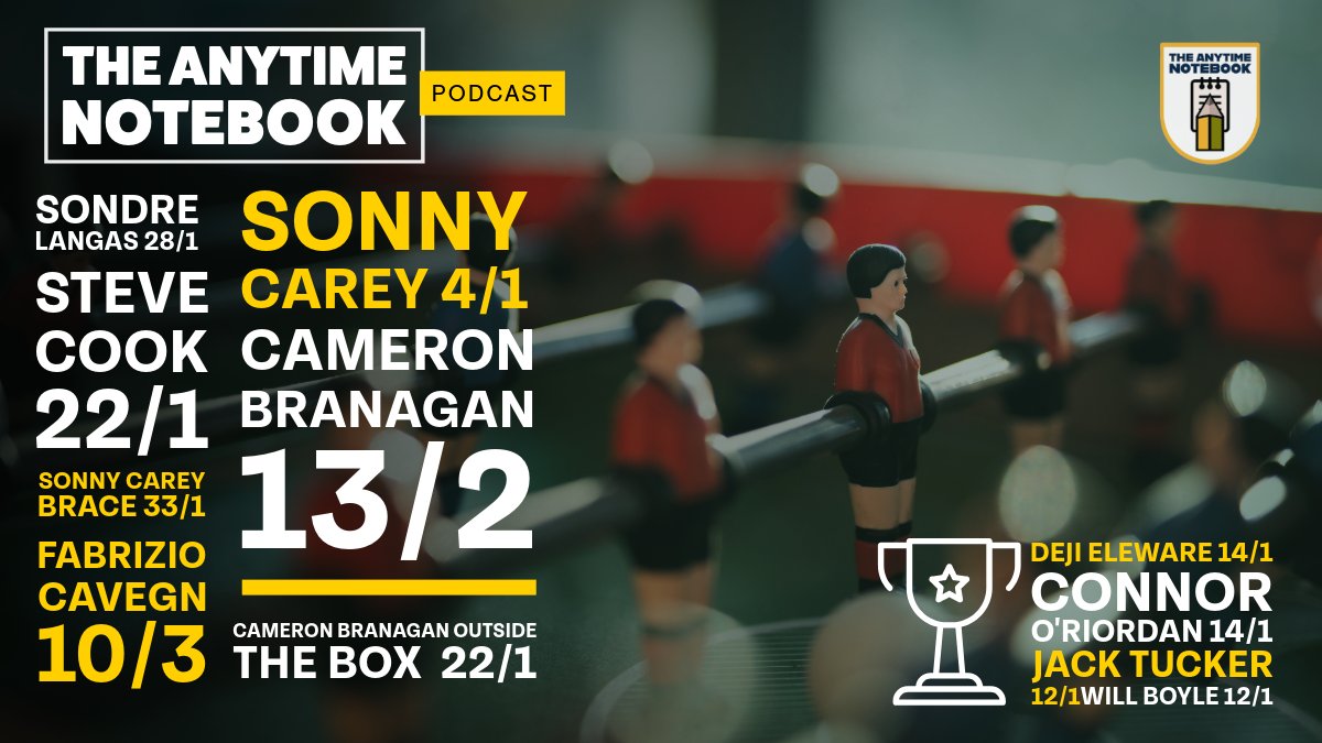 The Anytime Notebook tweet media