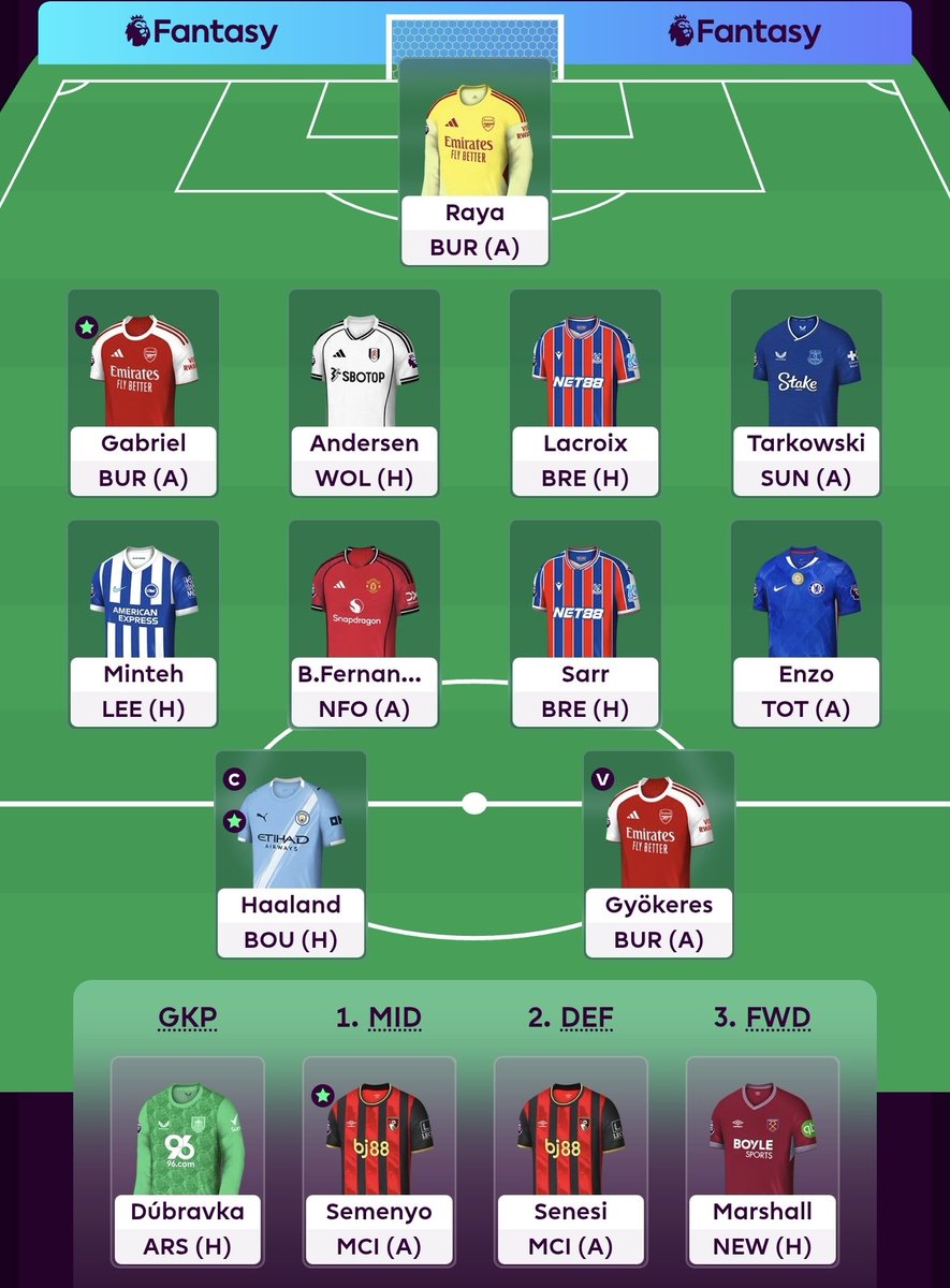 3/3FTs 
VVD, Reijnders, Rutter -> Gabriel, Sarr, Minteh