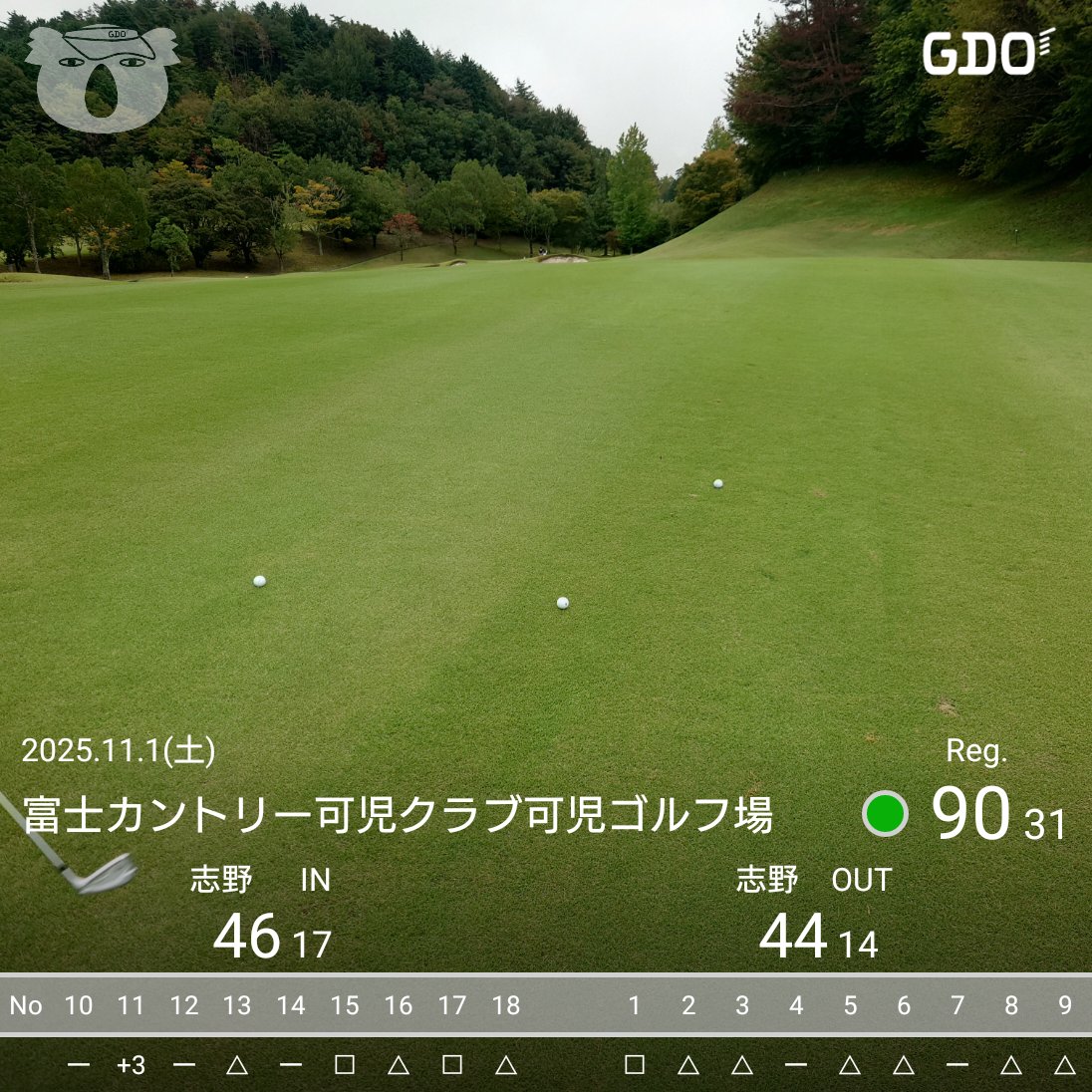 ToshyGolf's tweet photo. 今日は久々にホームへ⛳
ヤマハの新アイアンの試打が目的でしたが、ここでは2ndアイアンで打てるところはほぼなかった😅
後半は無理やり刻みましたが、今のアイアンより寛容性はアップも、距離はあまり変わらず、打感は悪くはないが軟鉄一枚物には敵わず。
買い替えるまではないかな😮‍💨 https://t.co/MAXoSxete0