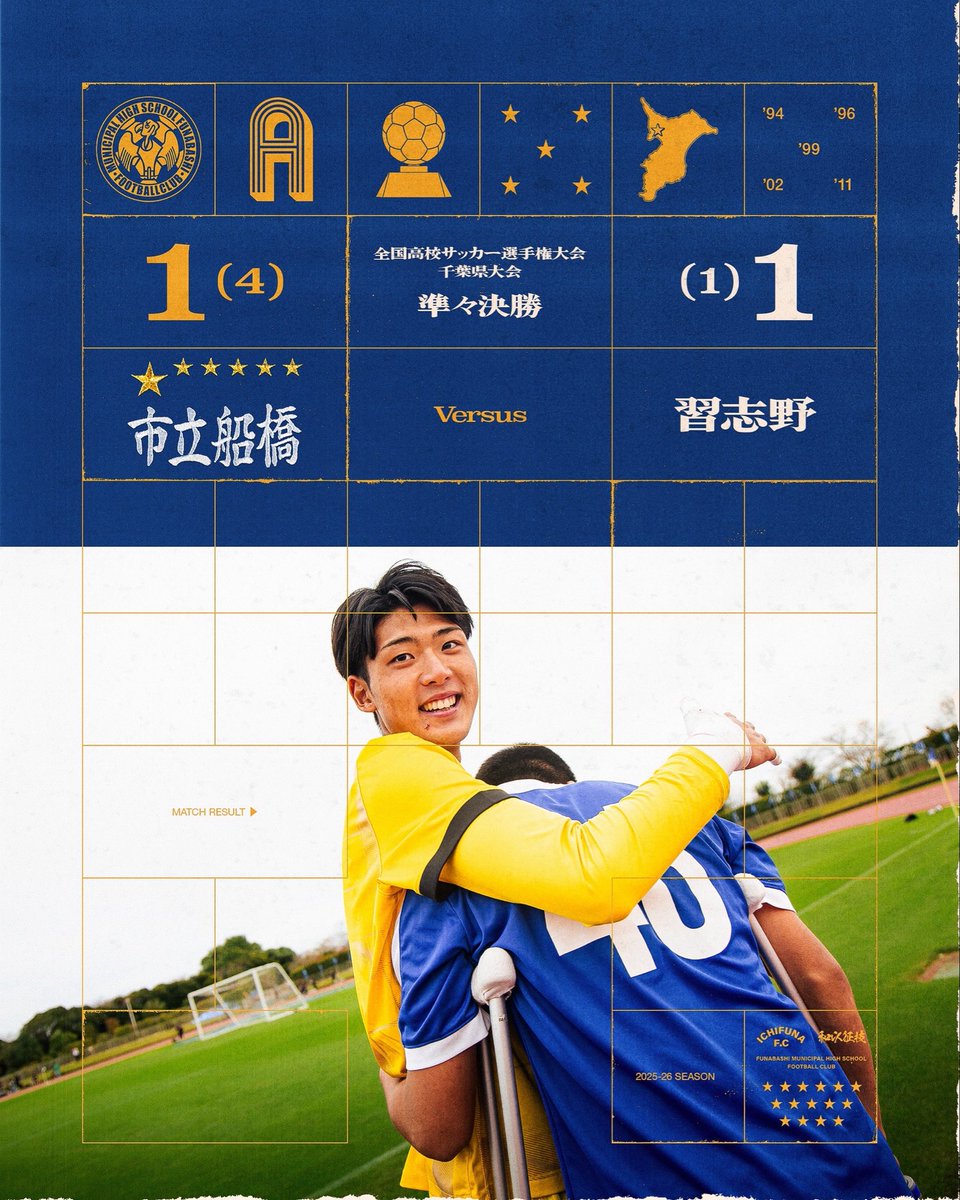 市立船橋高校サッカー部ジャージ 市立船橋高校サッカー部ジャージ 市立船橋高校 市船 サッカー部 ウェア