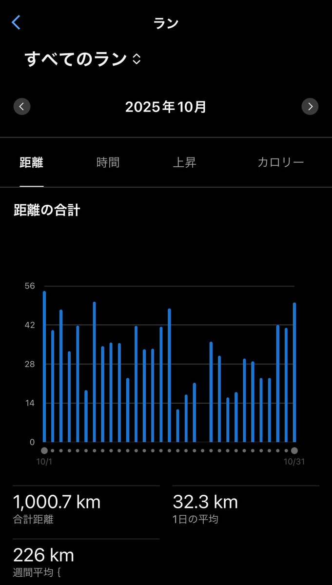 Run_u_R tweet picture