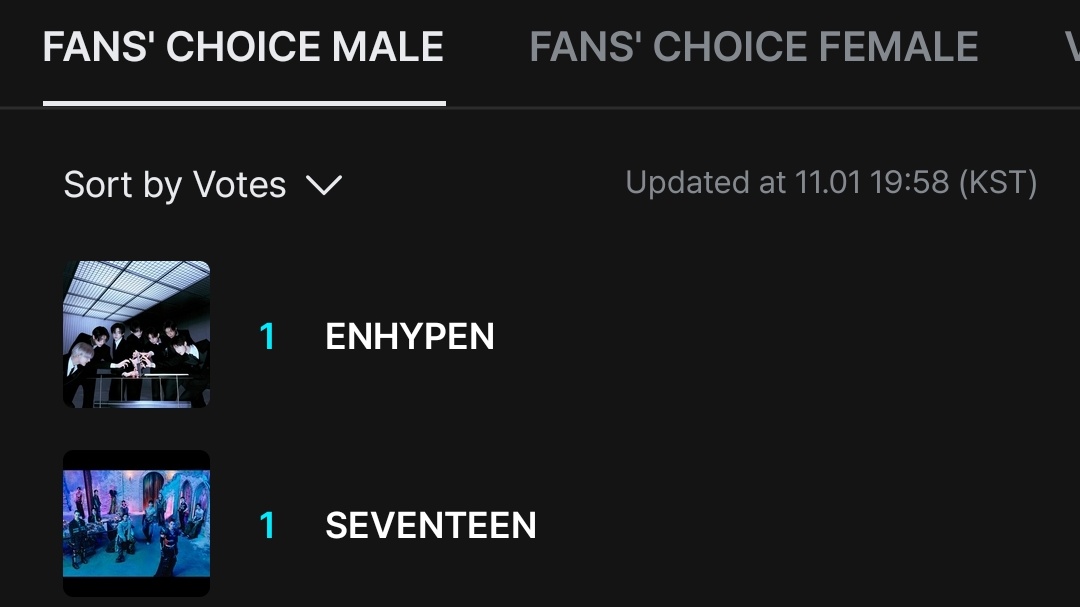 nikilves's tweet image. engenes, we are tied again! vote also on mnet plus 

1 RT = 1 VOTE
1 REPLY W TAGS = 1 VOTE

I vote for #enhypen on #2025MAMAVOTE