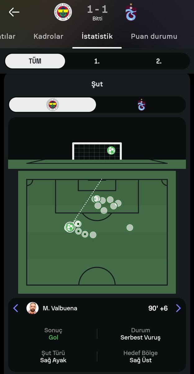 Şöyle bi maç bekliyorum