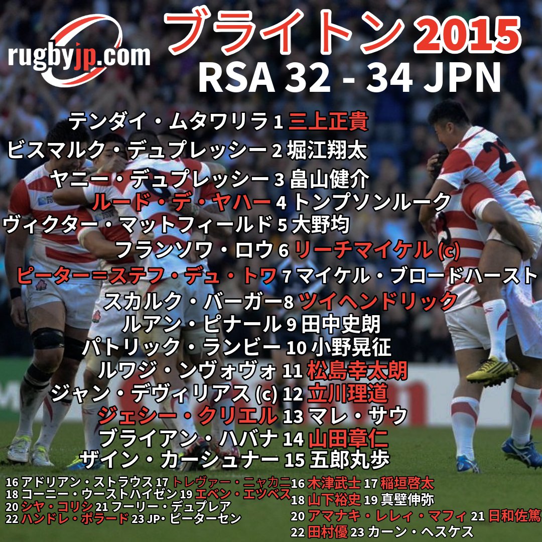 【まこと】オールブラックス BLK Springboks なっつ➇ (@s63817022) / Posts / X