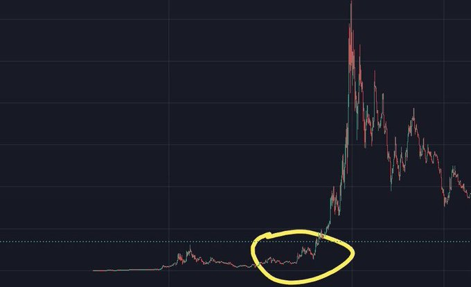 BitGeorge tweet media
