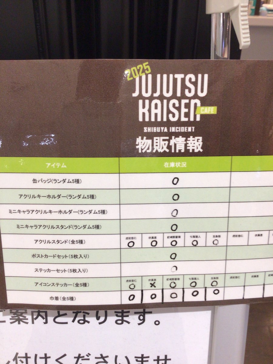 BOX cafe&space 名古屋ラシック1号店 on X