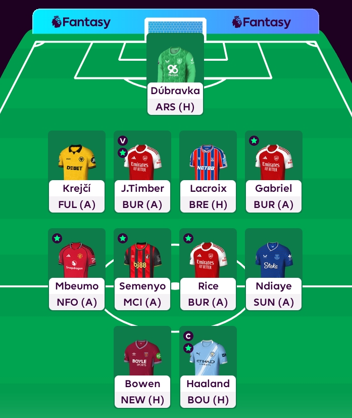 GW10 🔒
OR 1.6m 🌎 
Haaland 🧢 

↔2FTs used 
JP ➡️ Thiago
Foden ➡️ Rice

🚨(-4) 1 Hit taken
Andersen ➡️ Gabriel

Switched my 🧢 from Timber to 🤖, after the mid week rest news. #FPL #FPLCommunity