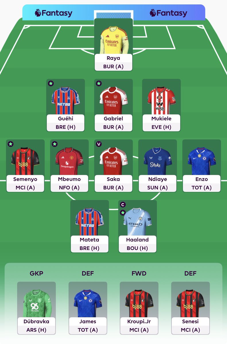 ahmedd_ashraff's tweet image. Joao Pedro ▶️ Mateta
2 FT 🔄