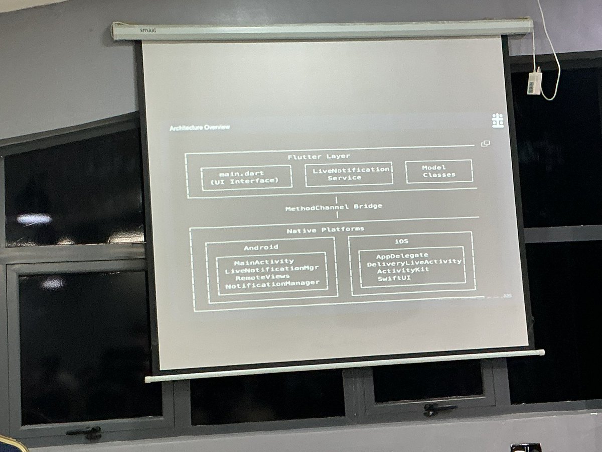 Favour Adeshina tweet media