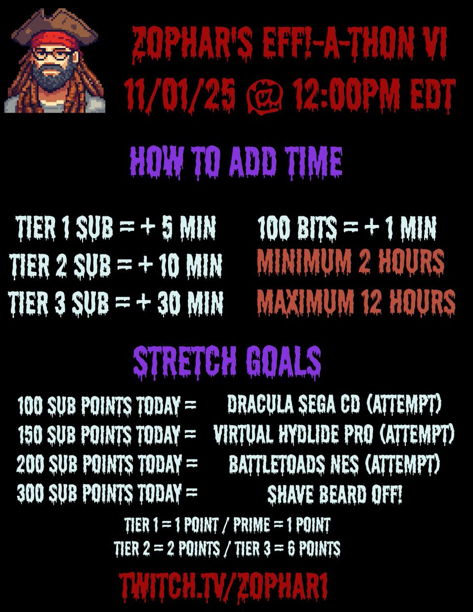 Just 4 and a half hours away. I swear, we're going to beat Super Ghouls and Ghosts today, even if it melts my brain by the end. At least I'll go out with a bang!