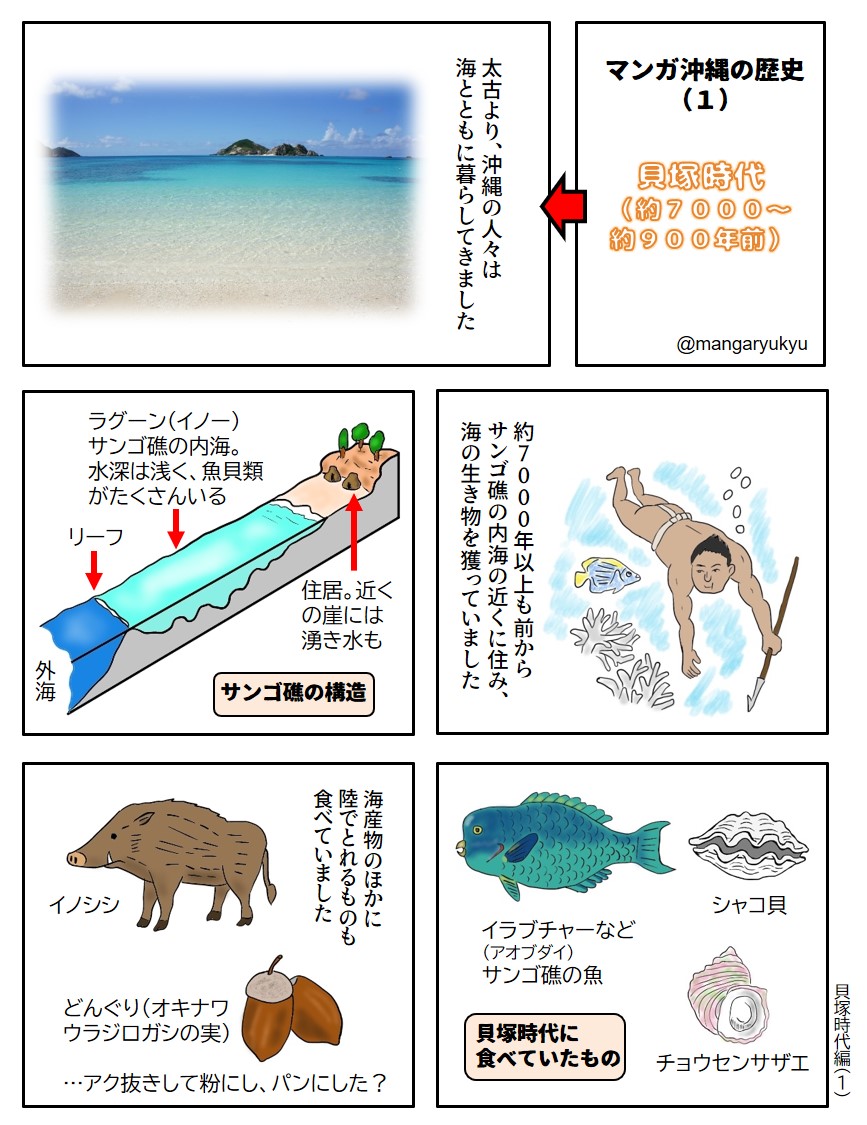 うちなーの風 (@YTBXZWf6qR1Rutg) / Posts / X