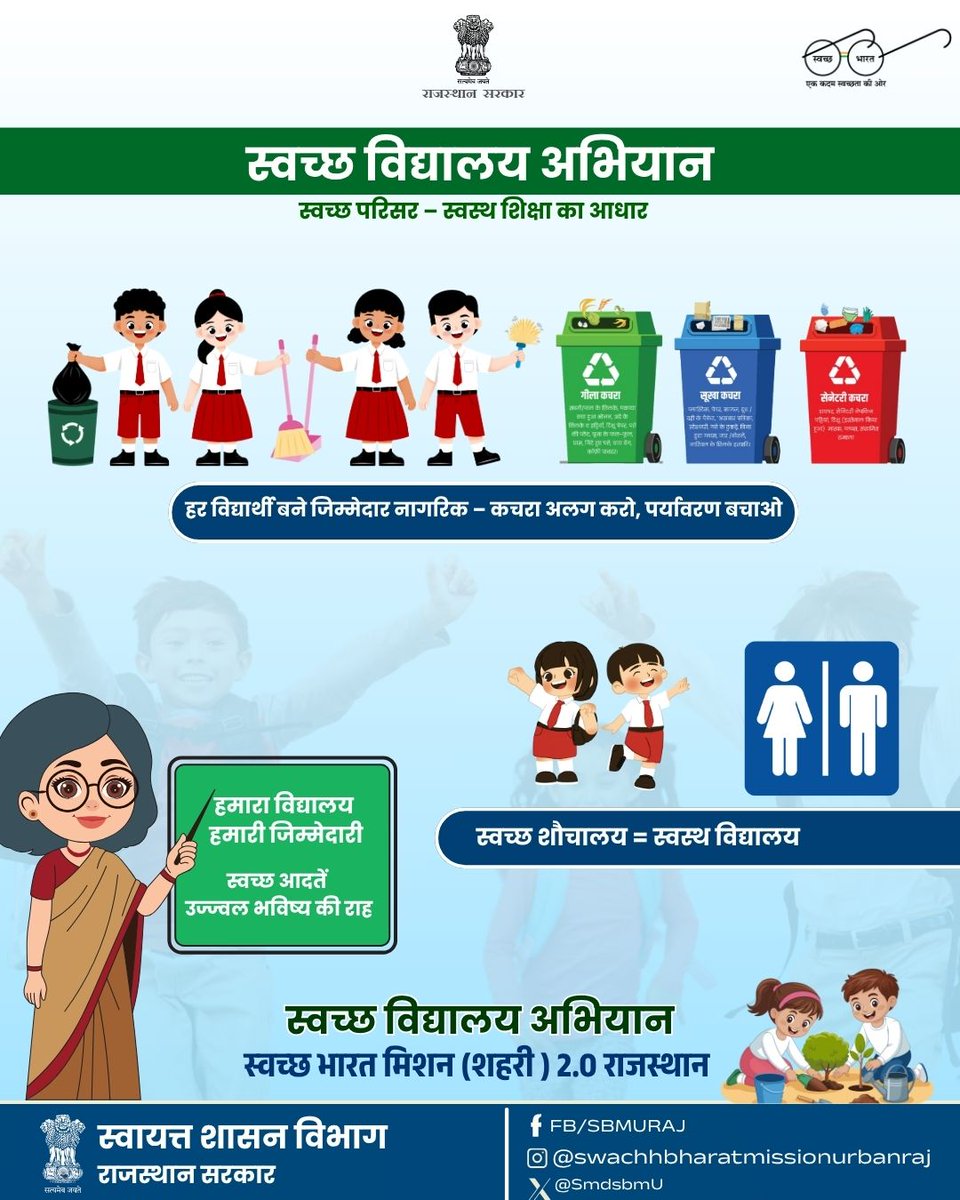 स्वच्छ विद्यालय, स्वस्थ शिक्षा का आधार।
हर विद्यार्थी की जिम्मेदारी है कि वह अपने विद्यालय को स्वच्छ और सुंदर बनाए।
कचरे को अलग-अलग डस्टबिन में डालें — गीला, सूखा और खतरनाक कचरा — ताकि हमारा पर्यावरण सुरक्षित रहे।
स्वच्छ शौचालय, साफ परिसर और स्वच्छ आदतें ही उज्जवल भविष्य की राह