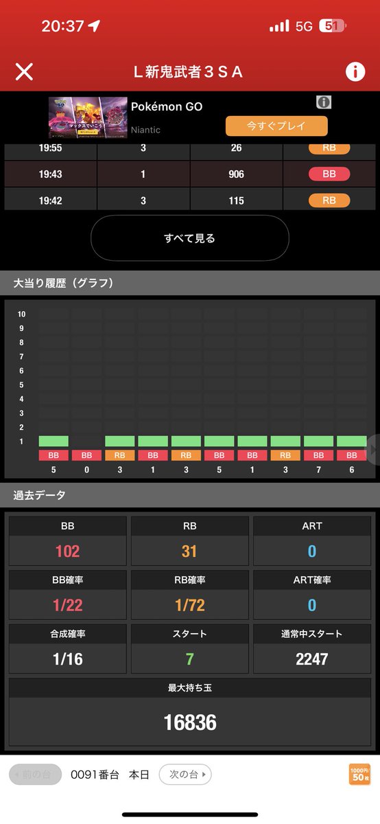 7poper's tweet image. さいこー