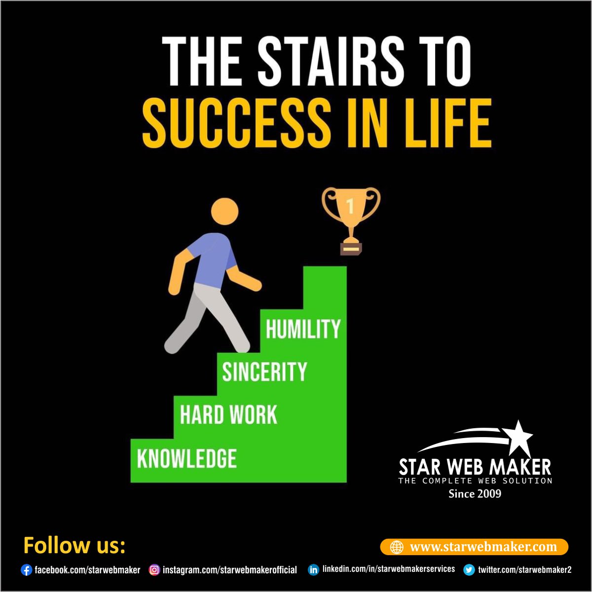 starwebmaker9's tweet image. We can review the "Why Us" page and identify key value propositions for Star Web Maker that might align (or not) with “objective valuations”  starwebmaker.com/whyUs.html #WebsiteDesign #website_design_and_development