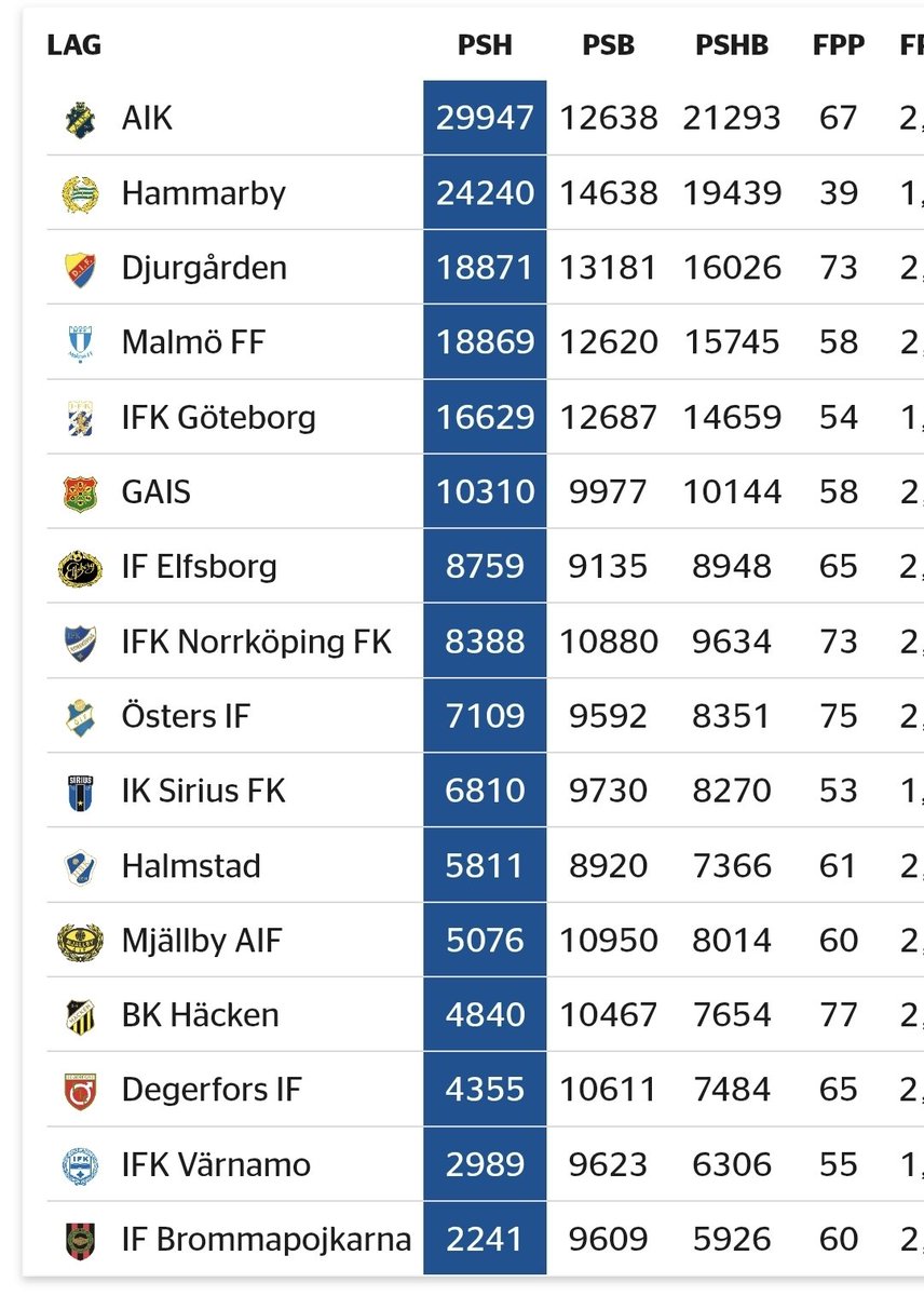 Ara Mustafa tweet media