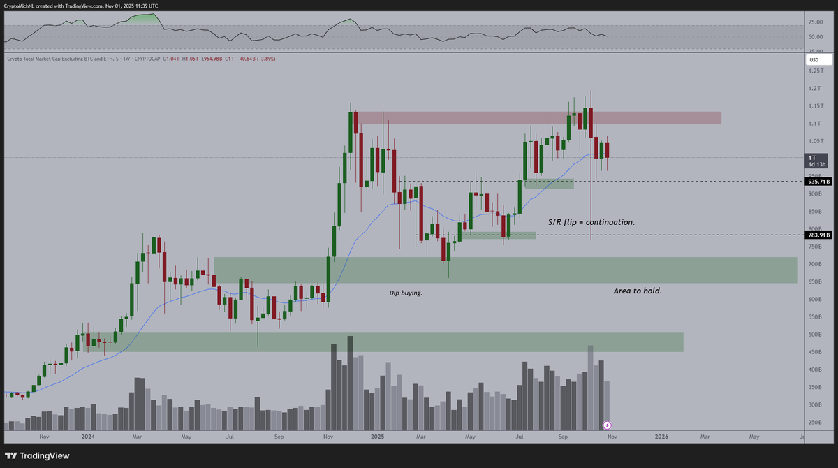 Michaël van de Poppe tweet media
