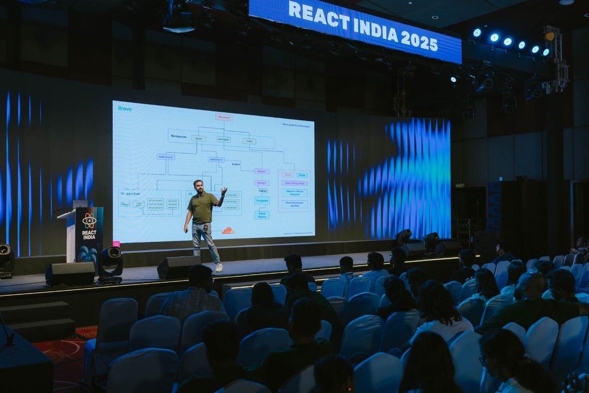 Sahil Sharma from Brevo just showed how Micro Frontends + Monorepo = scalable React success! 💥

A brilliant deep dive into scaling React apps the smart way! 

#ReactIndia2025  #Brevo