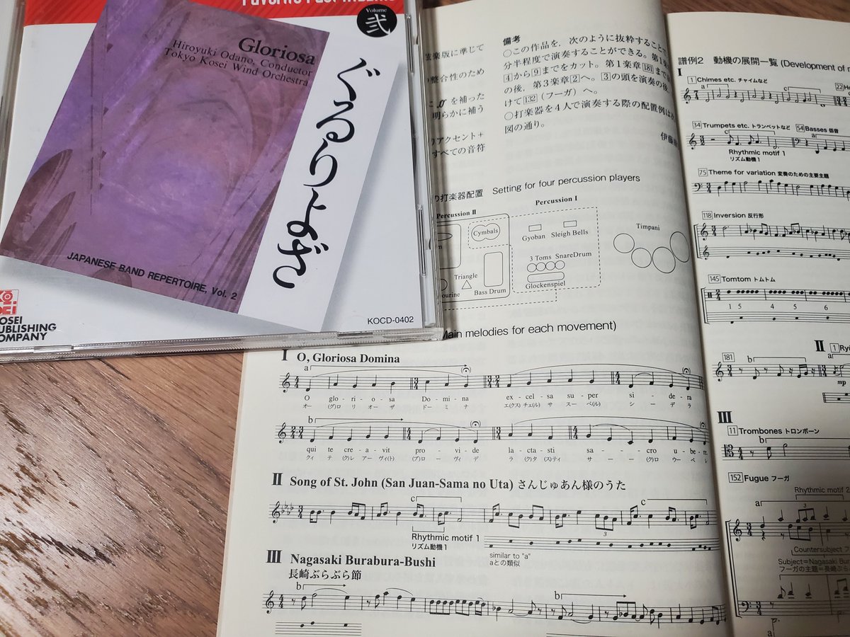 y*様 kotobuki ダックスフンド犬 オーケストラ 音楽隊 バイオリン サ